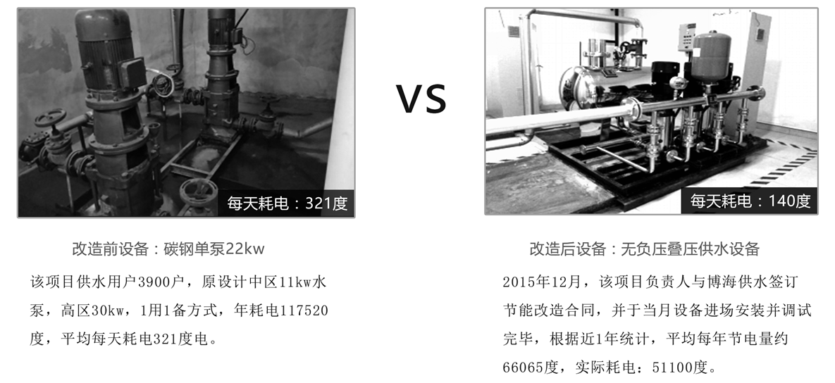 �oؓ(f��)����ˮ�O(sh��)�九(ji��)�ܸ��쌦��